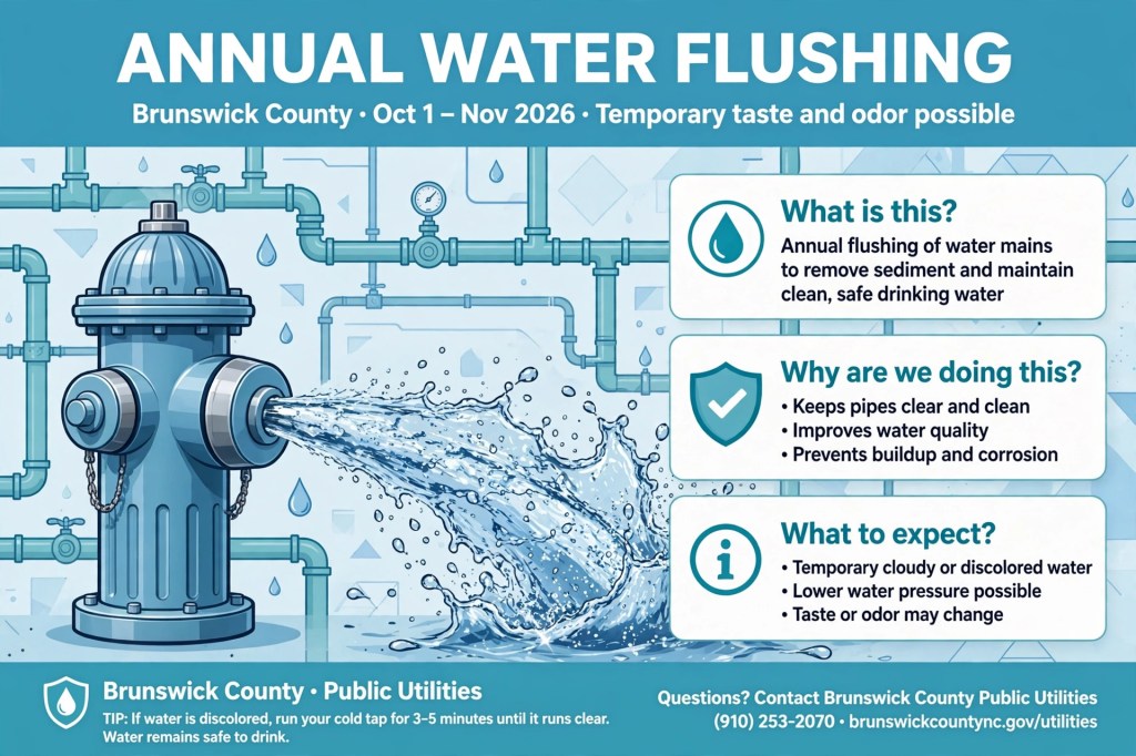 Brunswick County Flushing Water System Starting Oct.&nbsp;1